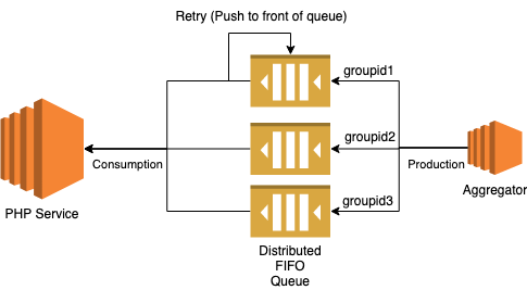 diagram3